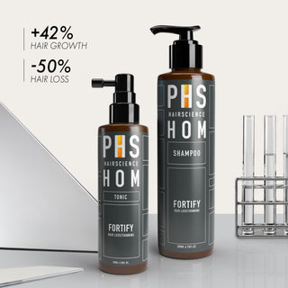 Hair Growth & Density For Male