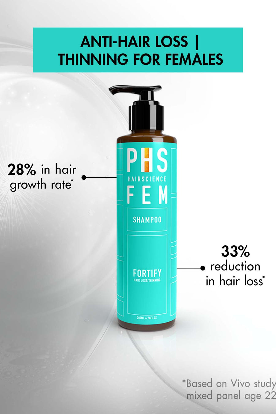 All Products – PHS HAIRSCIENCE